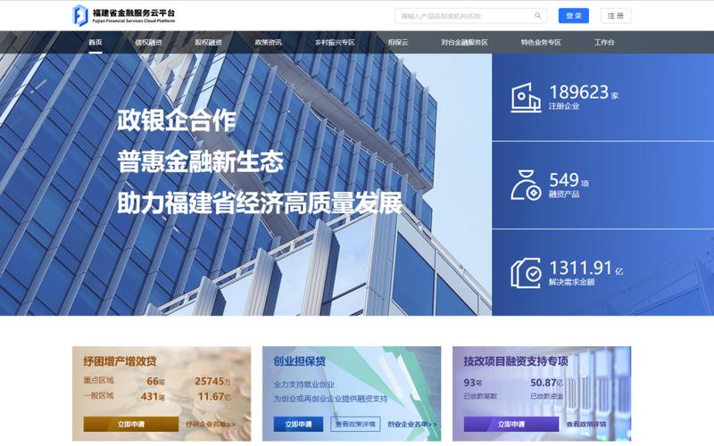 福州引领全省落地民企再贷款新政:172.68亿元资金精准滴灌中小微企业(图2) 福州引领全省落地民企再贷款新政:172.68亿元资金精准滴灌中小微企业(图2)