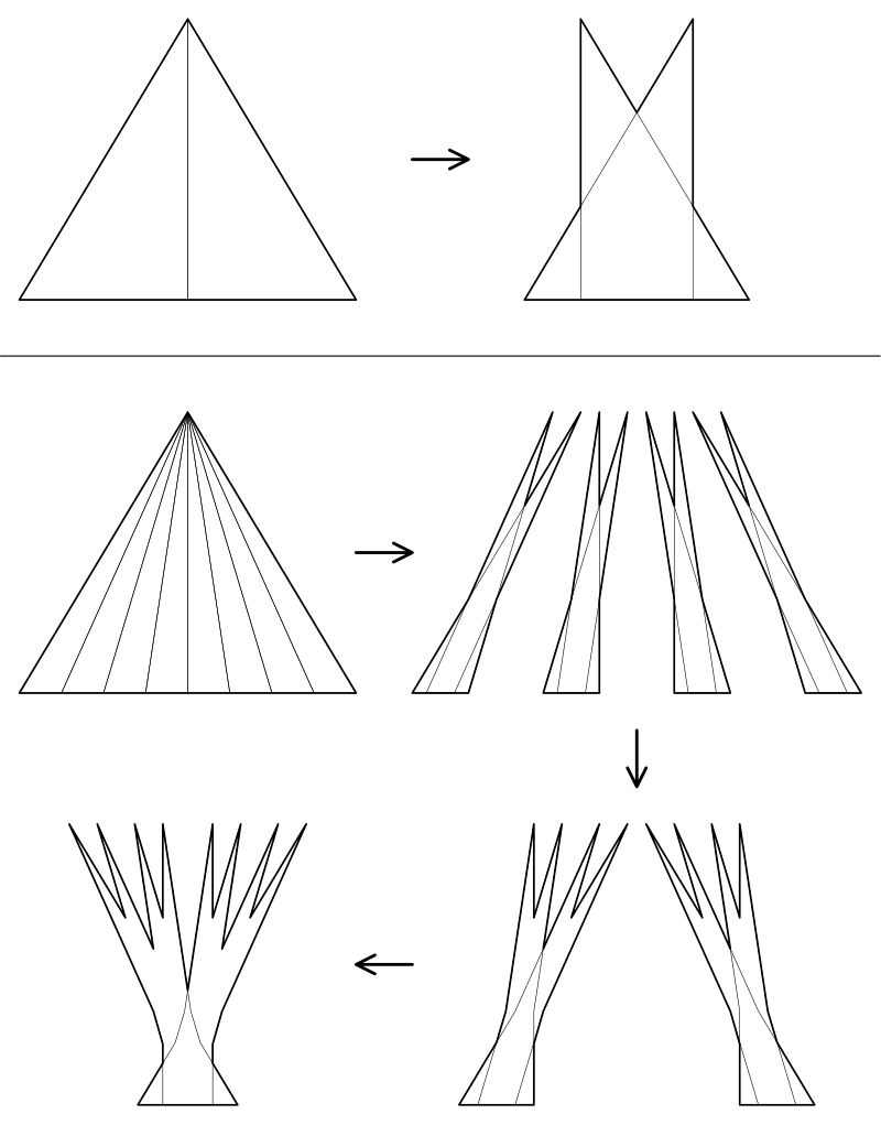 中国数学家王虹获菲尔兹奖,破解百年数学难题(图5) 中国数学家王虹获菲尔兹奖,破解百年数学难题(图5)