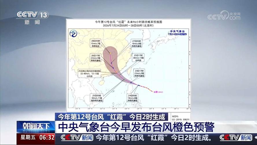 台风红霞今夜登陆粤东,福建发布暴雨预警,沿海风力达12级(图2) 台风红霞今夜登陆粤东,福建发布暴雨预警,沿海风力达12级(图2)