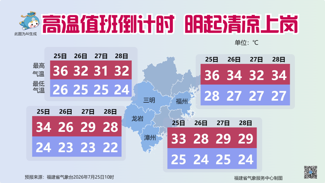 福州及福建南部迎台风“红霞”风雨考验,暴雨大风今晚起袭(图5) 福州及福建南部迎台风“红霞”风雨考验,暴雨大风今晚起袭(图5)