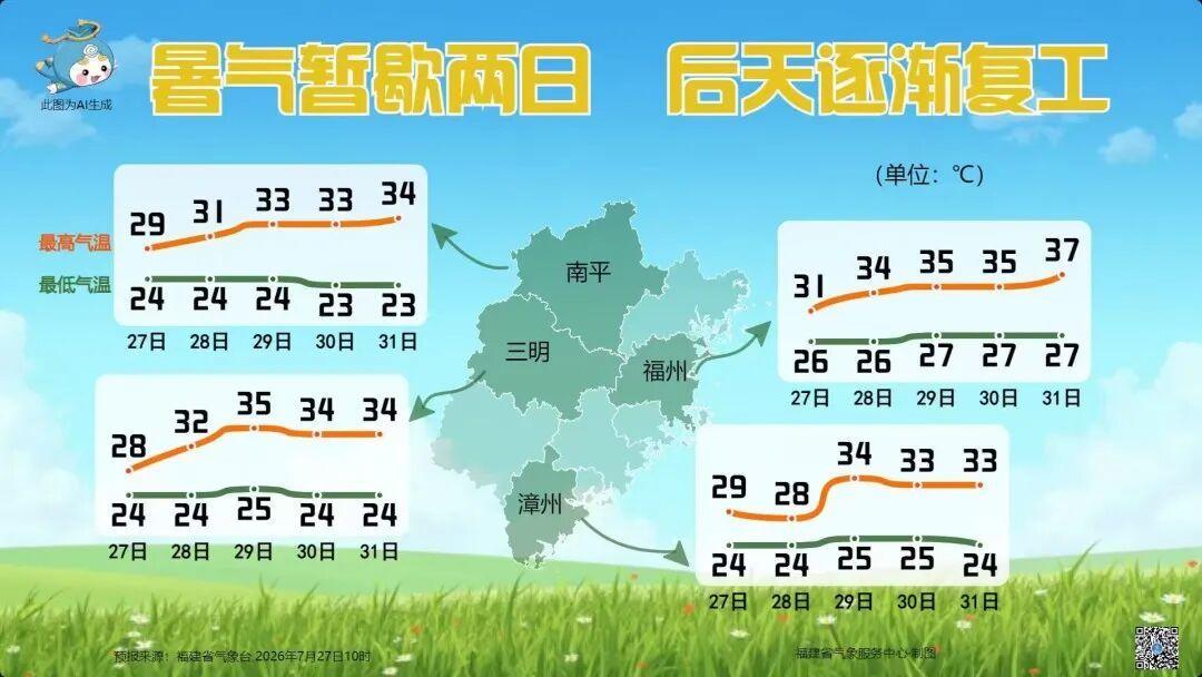 13号台风白海豚生成,或成超强台风,路径如何?(图5) 13号台风白海豚生成,或成超强台风,路径如何?(图5)