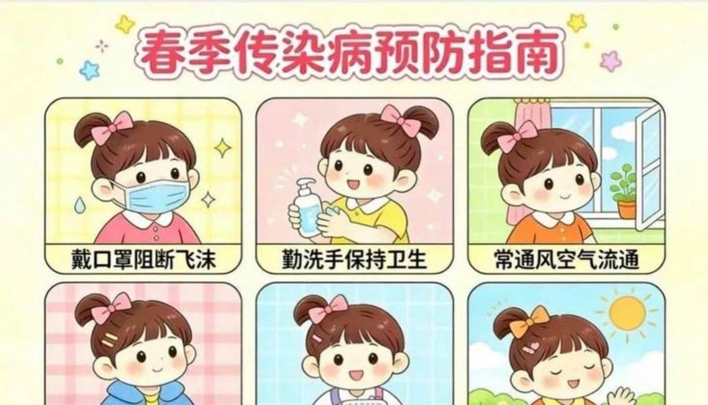 2025年4月防病提醒：呼吸道传染病高发，老人孩子需注意(图2)