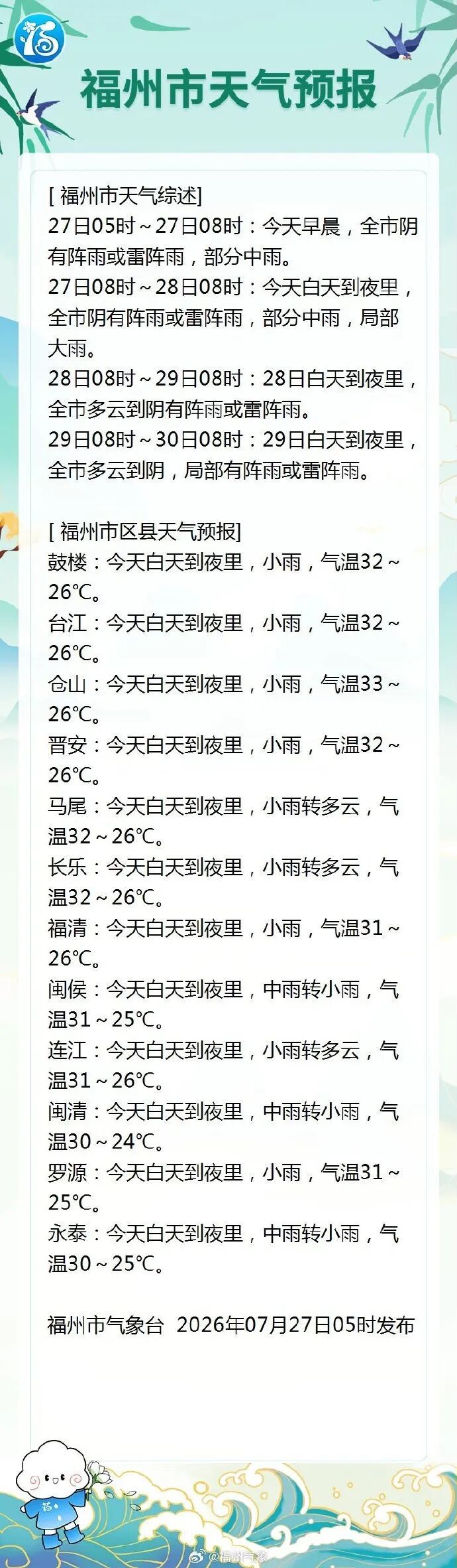 福州连江1小时雨量破纪录 启动防汛Ⅲ级应急响应(图9)