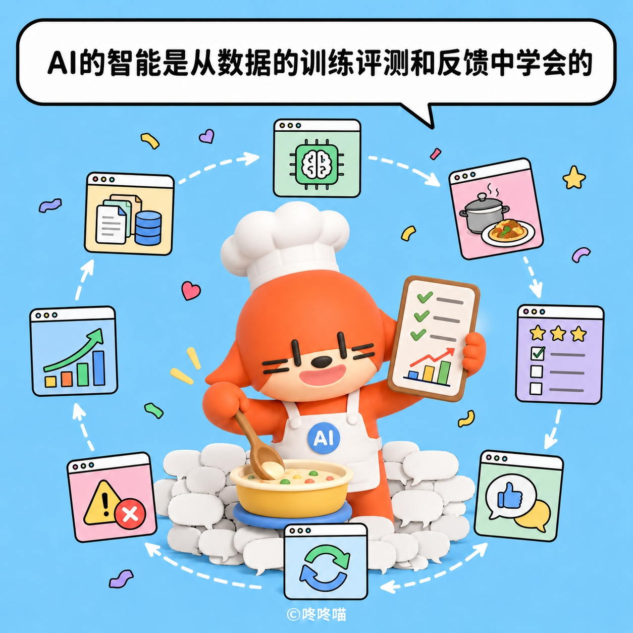 AI喂你的信息靠谱吗？小心坏数据做出漂亮菜(图4)