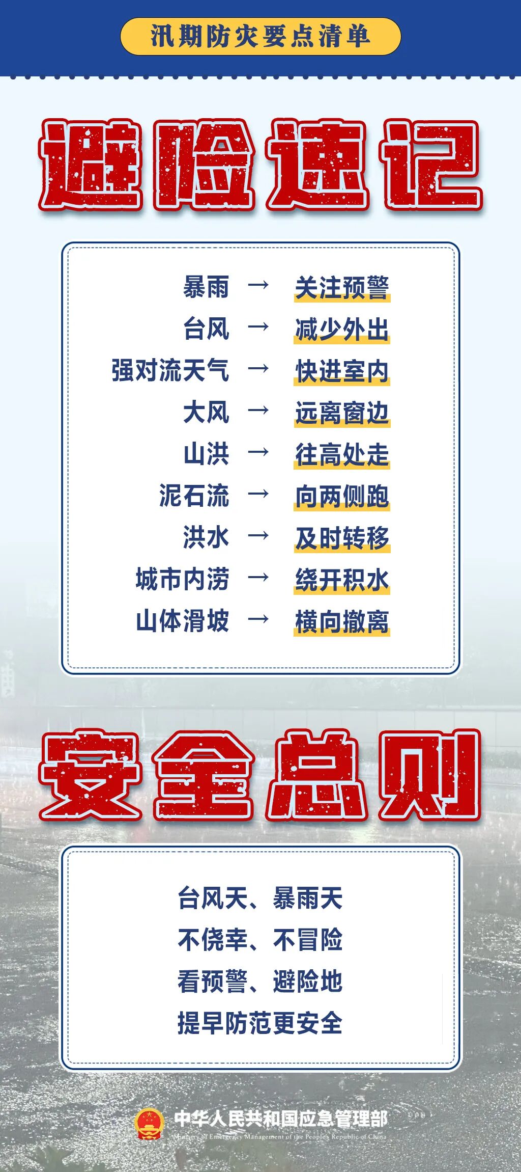 台风白海豚加强北上，暴雨黄色预警继续，广东福建注意防范(图13)