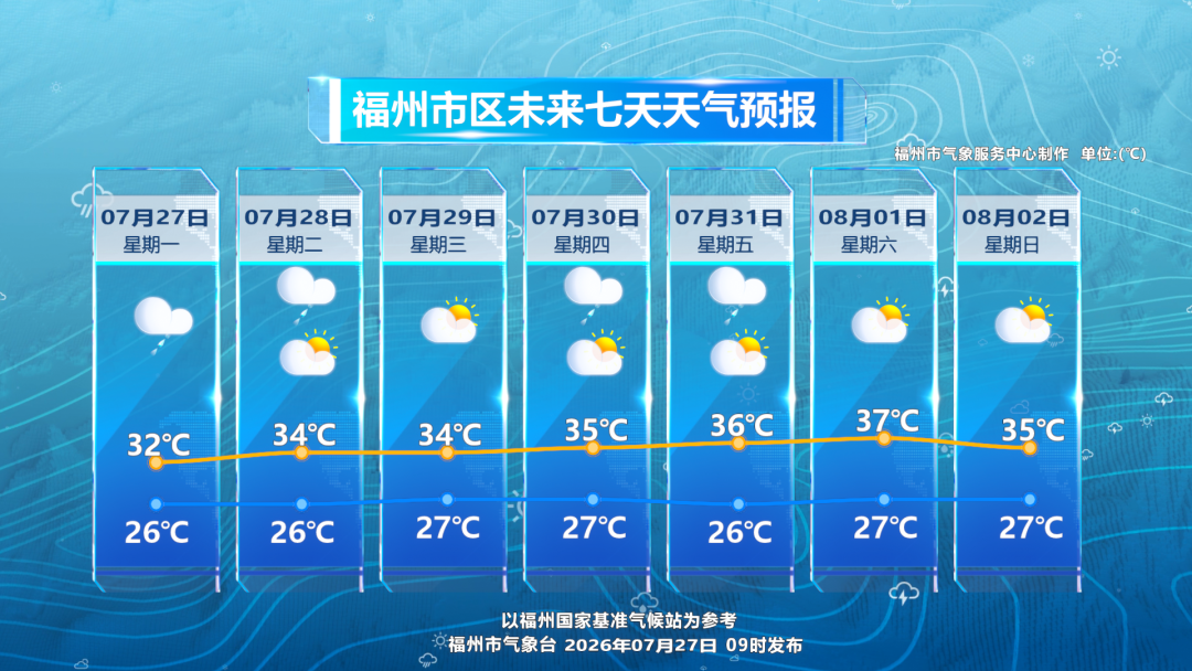 13号台风白海豚生成!5天内对我国无影响,福建暴雨警报发布(图6) 13号台风白海豚生成!5天内对我国无影响,福建暴雨警报发布(图6)