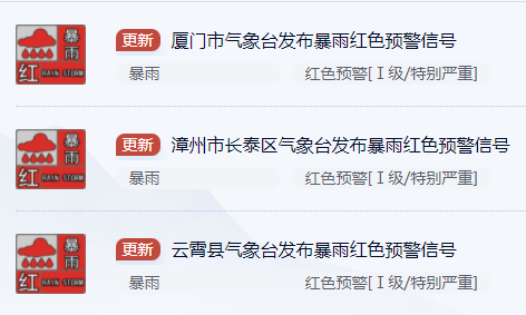 台风白海豚生成,福建暴雨红色预警!出行注意安全(图4) 台风白海豚生成,福建暴雨红色预警!出行注意安全(图4)