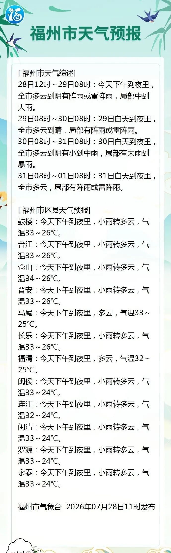 台风白海豚生成,福建暴雨红色预警!出行注意安全(图8) 台风白海豚生成,福建暴雨红色预警!出行注意安全(图8)