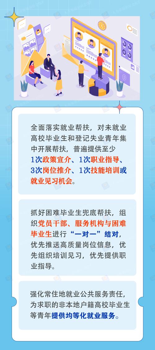 2026年青年就业帮扶启动 离校未就业毕业生可享专属服务