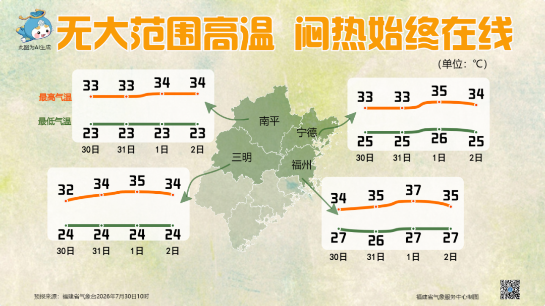 台风白海豚17级超强 未来5天对我国无影响(图7) 台风白海豚17级超强 未来5天对我国无影响(图7)