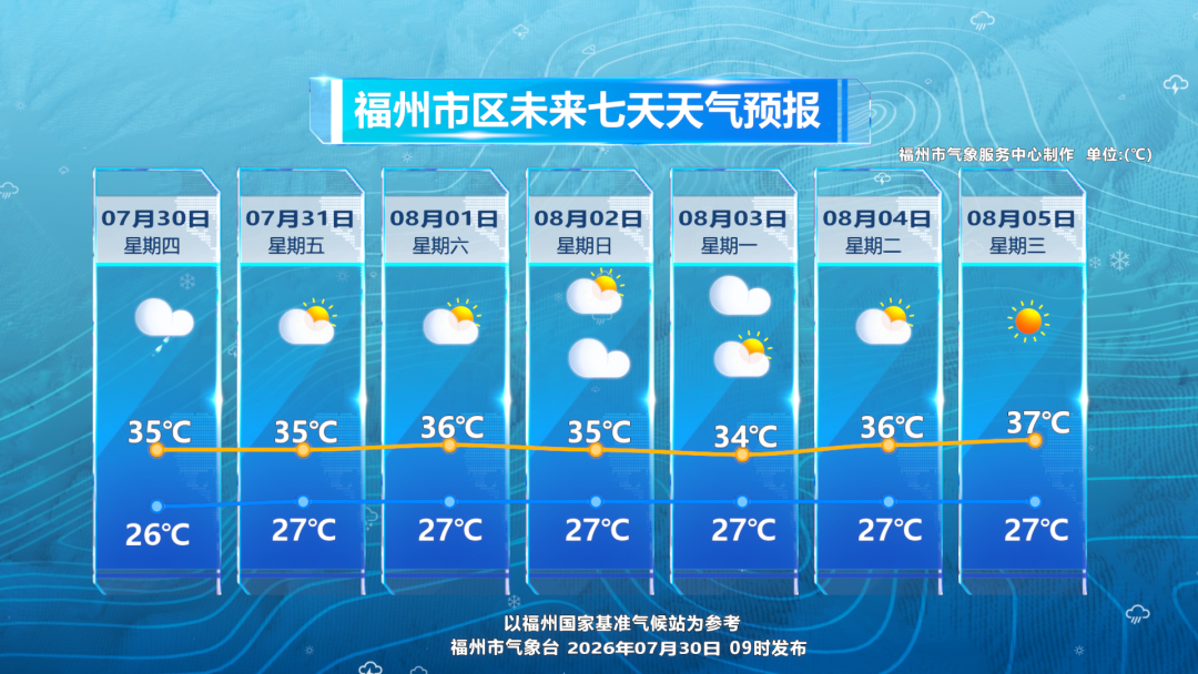 台风白海豚17级超强 未来5天对我国无影响(图8) 台风白海豚17级超强 未来5天对我国无影响(图8)