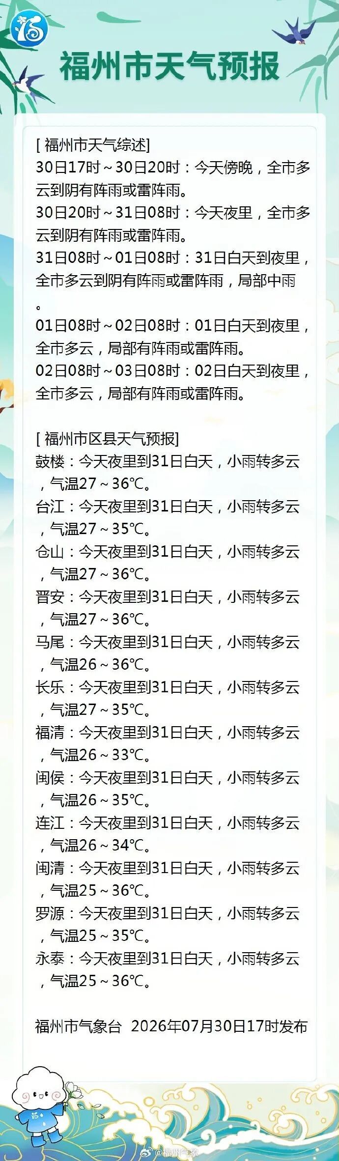 台风白海豚17级超强 未来5天对我国无影响(图9) 台风白海豚17级超强 未来5天对我国无影响(图9)