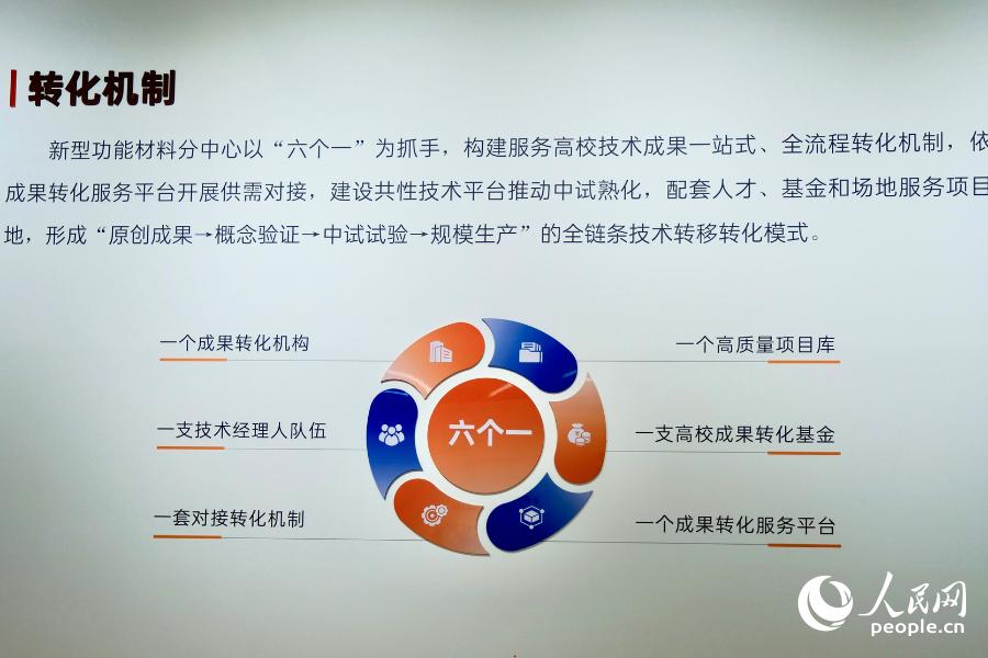 福州高新区改革助力天蕊光电,300万融资两半月到账(图6) 福州高新区改革助力天蕊光电,300万融资两半月到账(图6)