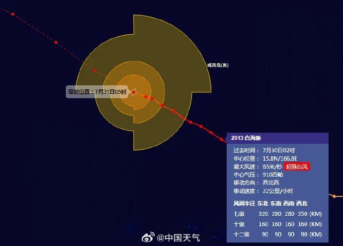 13号台风白海豚爆发增强 未来或登陆我国 需警惕(图3) 13号台风白海豚爆发增强 未来或登陆我国 需警惕(图3)