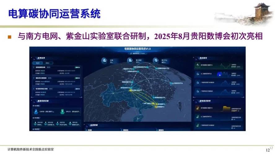 算电协同2.0实战：智算中心削峰23兆瓦，精准响应99.3%