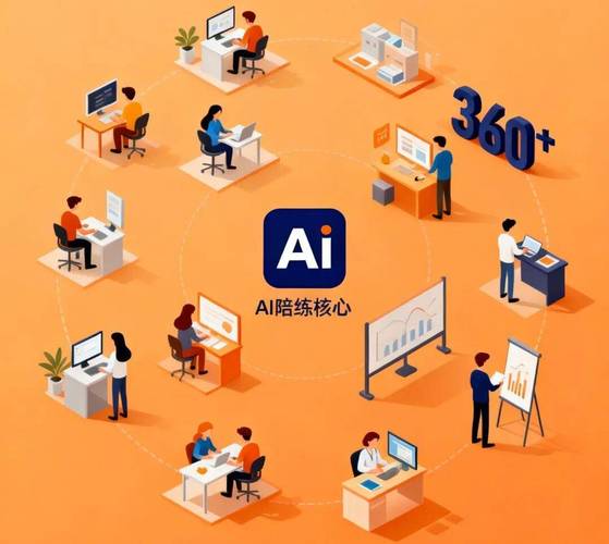 福州AI语言变革与适应指南 - 金色港湾资讯网(图2) 福州AI语言变革与适应指南 - 金色港湾资讯网(图2)