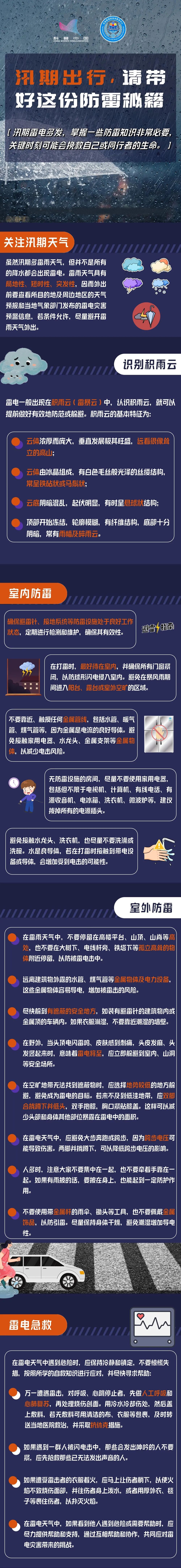 北京暴雨+雷电双预警来袭!福州市民也需关注极端天气联动影响(图3) 北京暴雨+雷电双预警来袭!福州市民也需关注极端天气联动影响(图3)