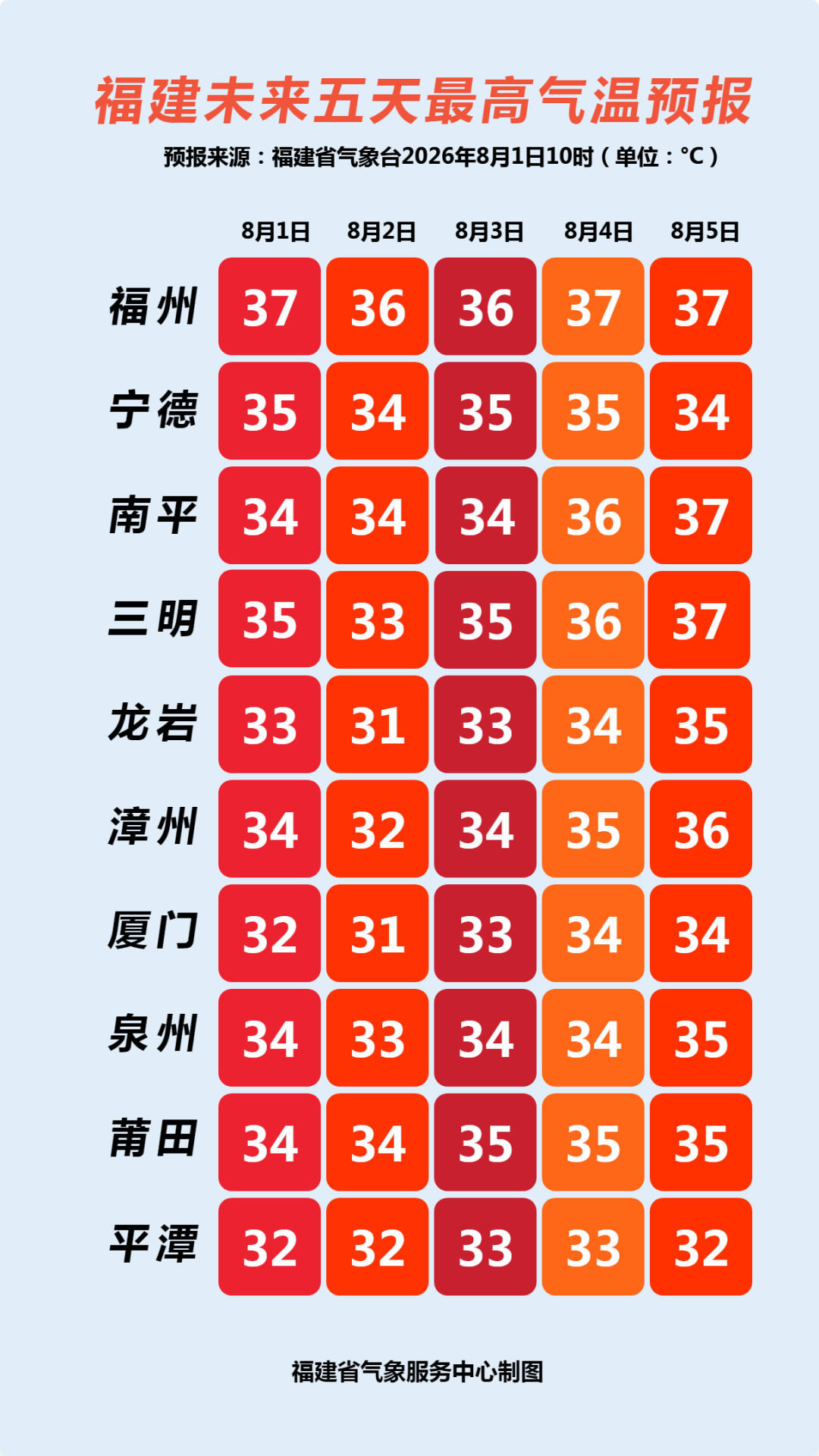 福建沿海台风预警升级:超强台风“白海豚”二次眼壁置换,或影响浙闽交界(图8) 福建沿海台风预警升级:超强台风“白海豚”二次眼壁置换,或影响浙闽交界(图8)