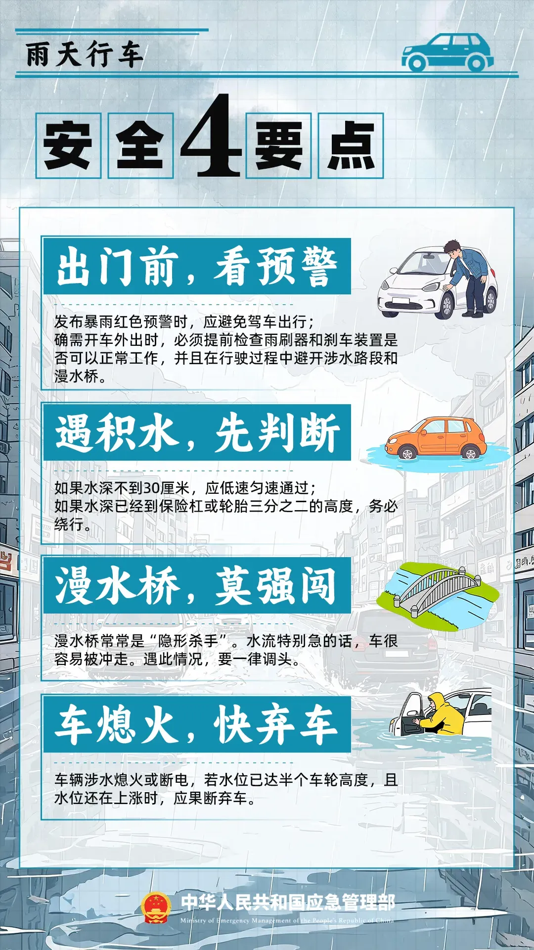福建福州密切关注全国暴雨橙色预警：16省迎强降雨，局地或现特大暴雨(图6)