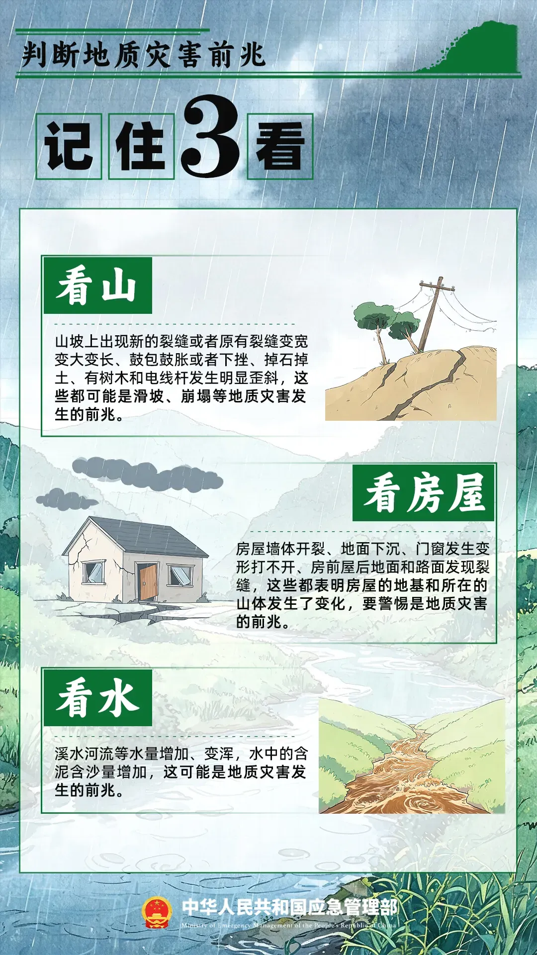 福建福州密切关注全国暴雨橙色预警：16省迎强降雨，局地或现特大暴雨(图7)