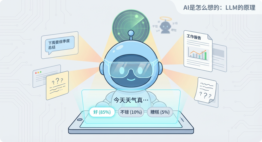 福州职场AI提示词技巧 - 金色港湾资讯网(图3) 福州职场AI提示词技巧 - 金色港湾资讯网(图3)
