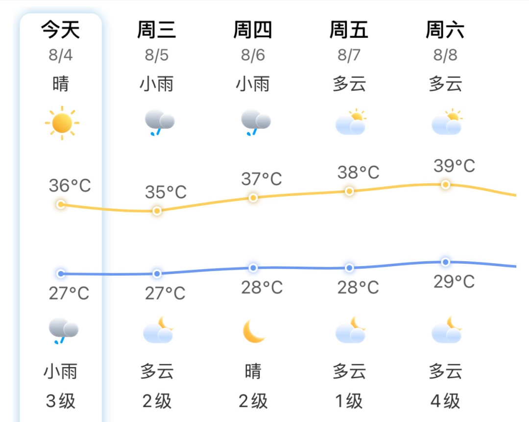 白海豚台风或将登陆福建 - 金色港湾资讯网(图9) 白海豚台风或将登陆福建 - 金色港湾资讯网(图9)