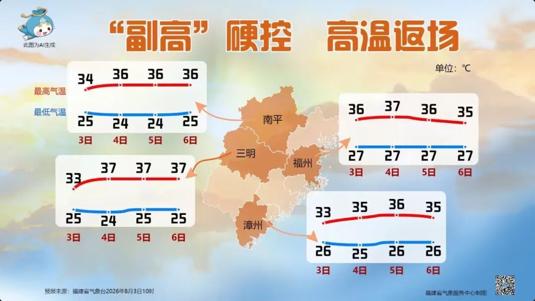 福建沿海高度关注:超强台风“白海豚”已增强至16级,路径直指华东(图4) 福建沿海高度关注:超强台风“白海豚”已增强至16级,路径直指华东(图4)