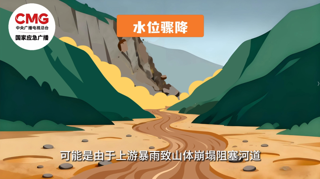 汛期山区景区山洪频发,游客被困如何自救?(图2) 汛期山区景区山洪频发,游客被困如何自救?(图2)