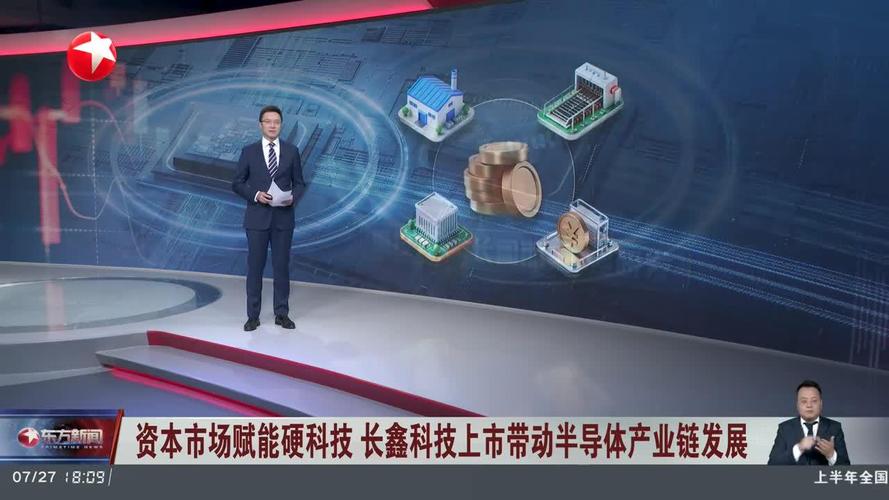 长鑫科技上市启示:福建硬科技产业培育需长跑定力(图1) 长鑫科技上市启示:福建硬科技产业培育需长跑定力(图1)