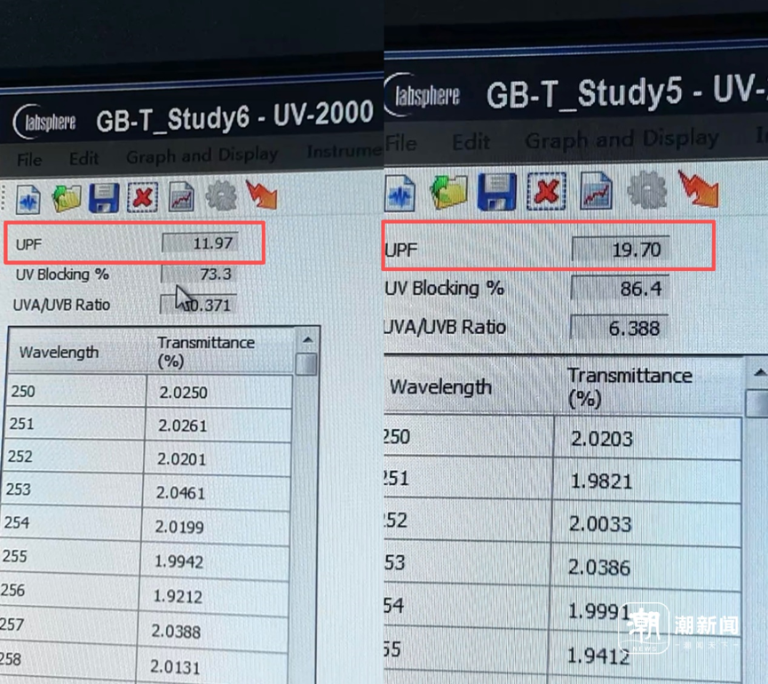 福州人高温防晒指南:防晒衣怎么挑才科学又实用?(图4) 福州人高温防晒指南:防晒衣怎么挑才科学又实用?(图4)