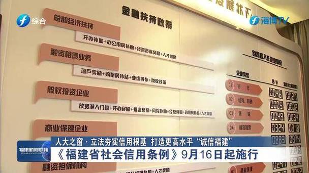 《福建省社会信用条例》9月施行:福州及全省信用治理迈入法治新纪元(图1) 《福建省社会信用条例》9月施行:福州及全省信用治理迈入法治新纪元(图1)