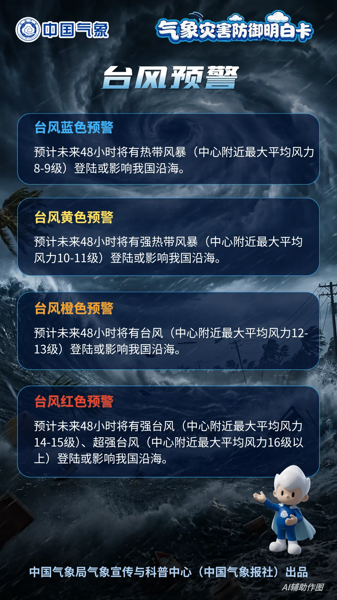 台风白海豚橙色预警 明晚登陆浙江福建沿海(图11) 台风白海豚橙色预警 明晚登陆浙江福建沿海(图11)