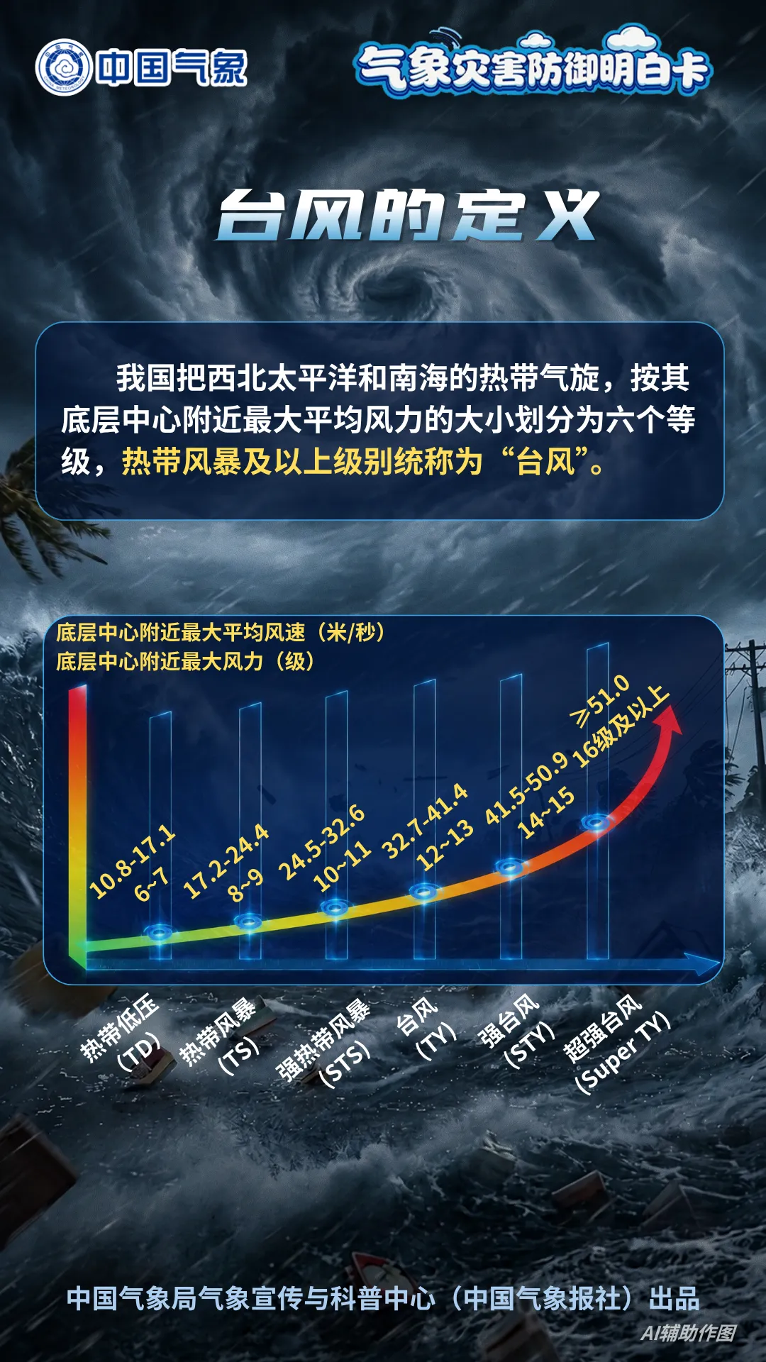 台风白海豚橙色预警 明晚登陆浙江福建沿海(图5) 台风白海豚橙色预警 明晚登陆浙江福建沿海(图5)