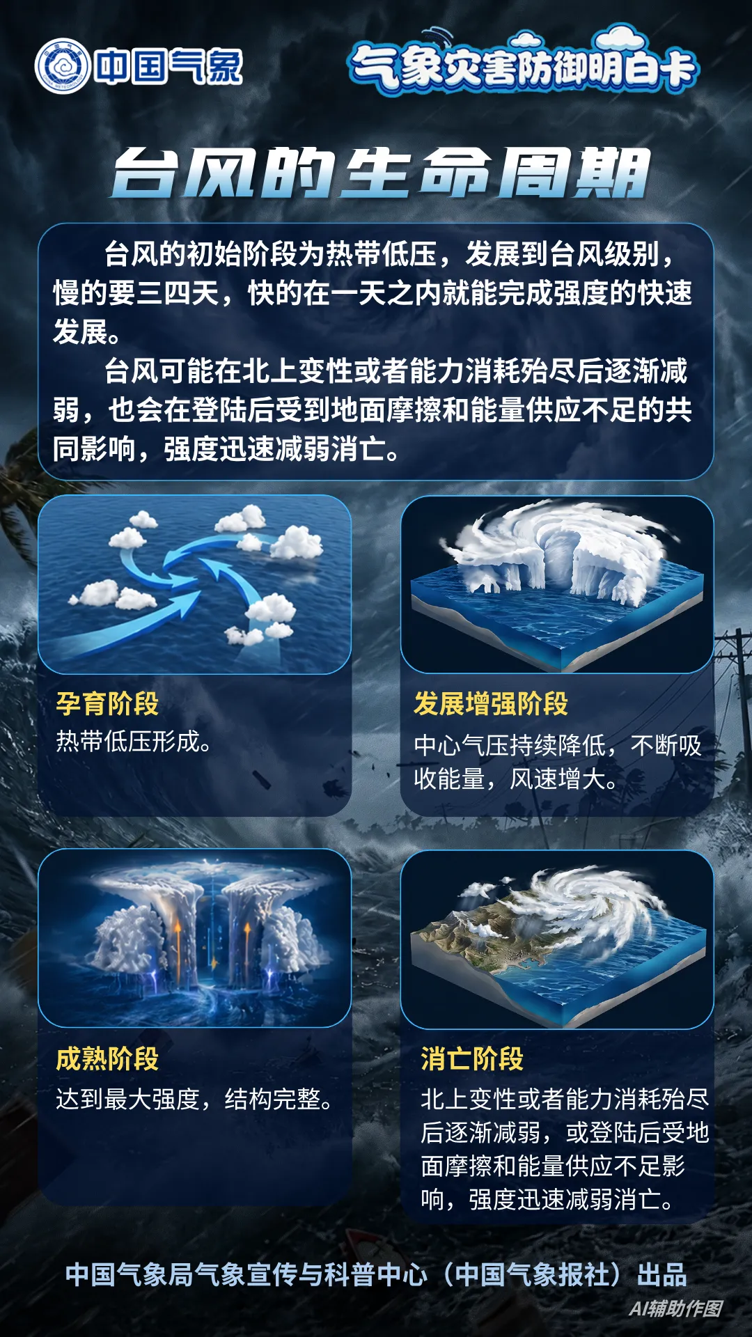 台风白海豚橙色预警 明晚登陆浙江福建沿海(图8) 台风白海豚橙色预警 明晚登陆浙江福建沿海(图8)