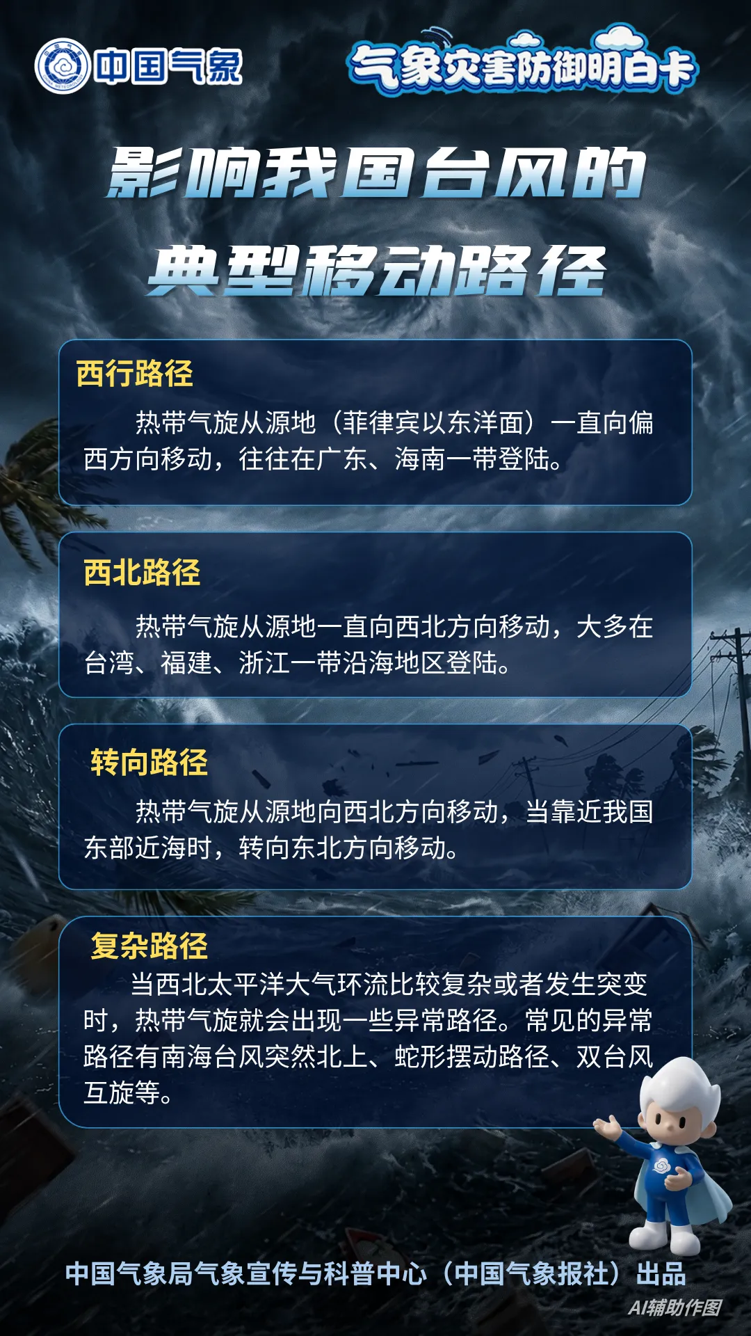 台风白海豚橙色预警 明晚登陆浙江福建沿海(图9) 台风白海豚橙色预警 明晚登陆浙江福建沿海(图9)