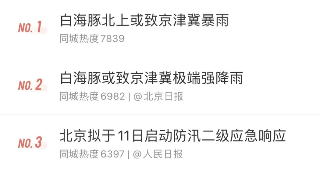 台风白海豚北上引发北方暴雨，风弱雨强需警惕(图1)