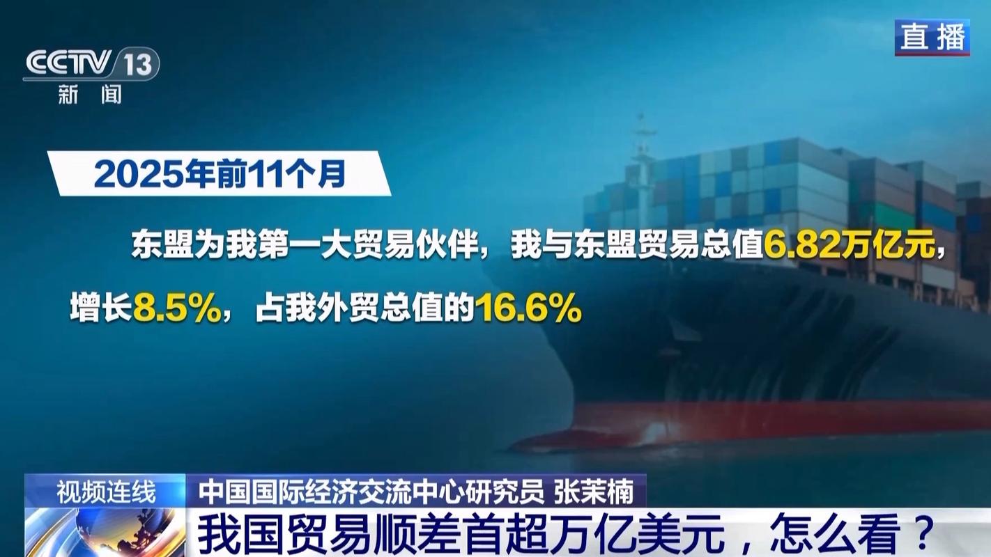 福建前7月外贸破万亿创新高 民企活力强进口增19%(图2) 福建前7月外贸破万亿创新高 民企活力强进口增19%(图2)