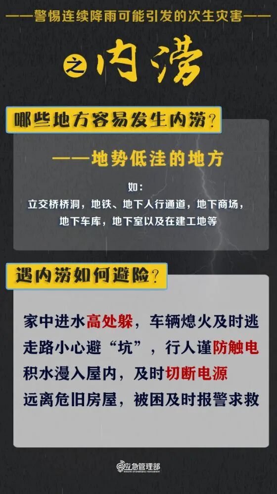 福建福州等地迎强降雨考验:中央气象台发布暴雨黄色预警,白海豚残涡持续影响东南沿海(图3) 福建福州等地迎强降雨考验:中央气象台发布暴雨黄色预警,白海豚残涡持续影响东南沿海(图3)