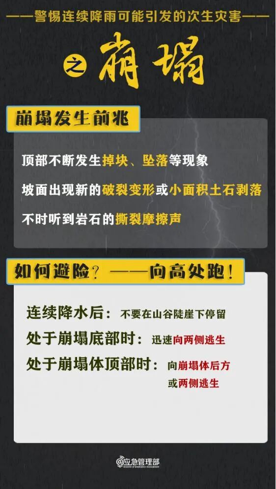 福建福州等地迎强降雨考验:中央气象台发布暴雨黄色预警,白海豚残涡持续影响东南沿海(图5) 福建福州等地迎强降雨考验:中央气象台发布暴雨黄色预警,白海豚残涡持续影响东南沿海(图5)