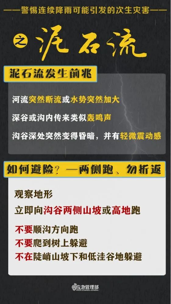 福建福州等地迎强降雨考验:中央气象台发布暴雨黄色预警,白海豚残涡持续影响东南沿海(图6) 福建福州等地迎强降雨考验:中央气象台发布暴雨黄色预警,白海豚残涡持续影响东南沿海(图6)