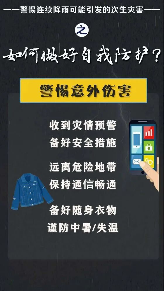 福建福州等地迎强降雨考验:中央气象台发布暴雨黄色预警,白海豚残涡持续影响东南沿海(图9) 福建福州等地迎强降雨考验:中央气象台发布暴雨黄色预警,白海豚残涡持续影响东南沿海(图9)