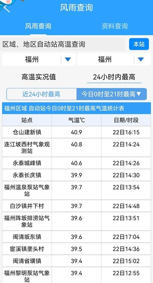 大暑福建高温加剧，夏季疾病防控及健康养护受关注(图2)
