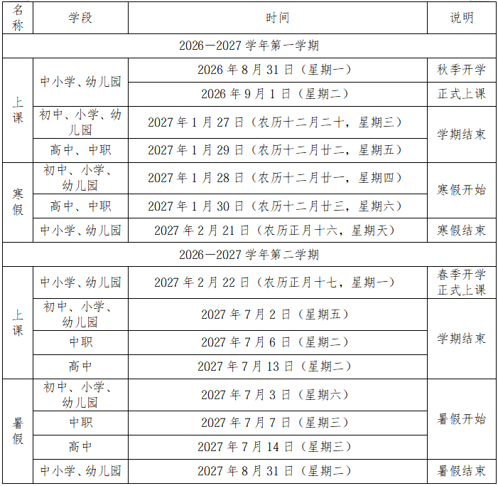 2026福州中小学开学时间确定:8月31日开学,家长快收心准备(图2) 2026福州中小学开学时间确定:8月31日开学,家长快收心准备(图2)