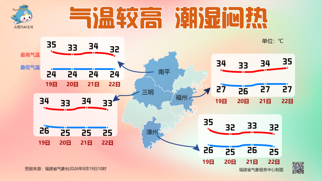 福州暴雨黄色预警发布 - 金色港湾资讯网(图4) 福州暴雨黄色预警发布 - 金色港湾资讯网(图4)