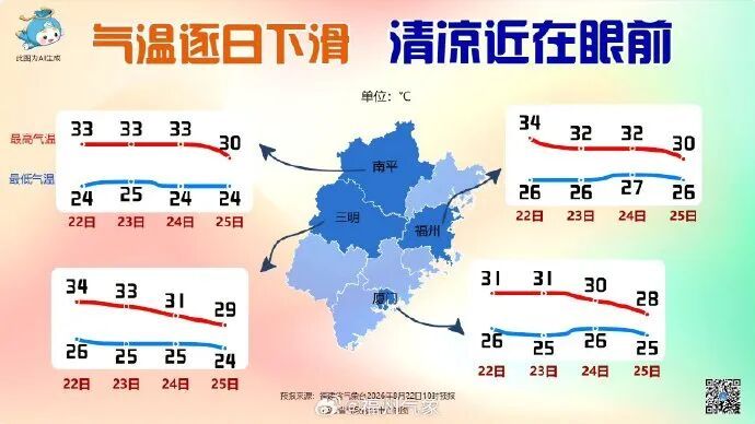 20号台风今晚登陆浙江,温州台州需紧急防范(图10) 20号台风今晚登陆浙江,温州台州需紧急防范(图10)