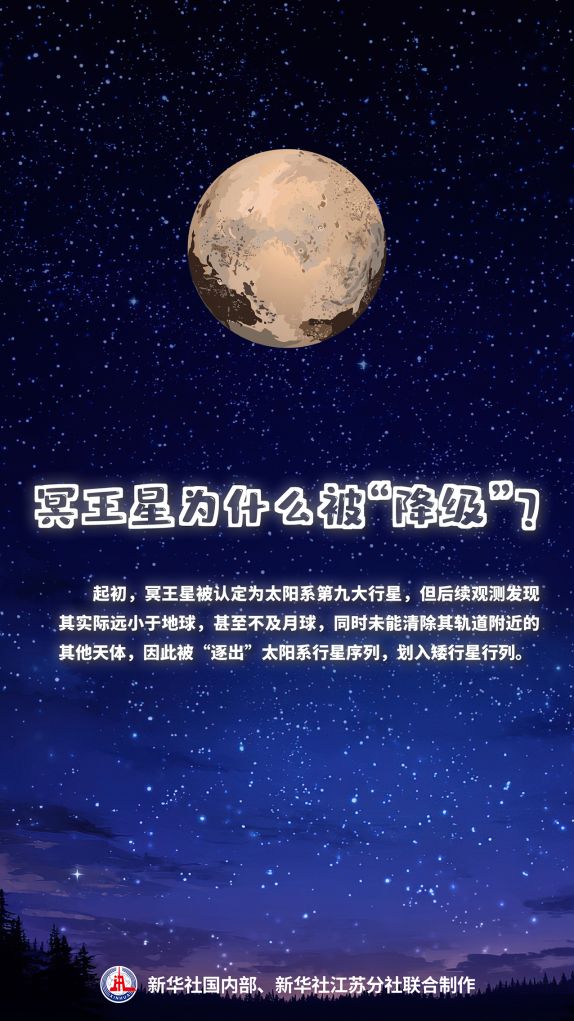 冥王星降级20年，人类对它的认识如何升级？(图2)