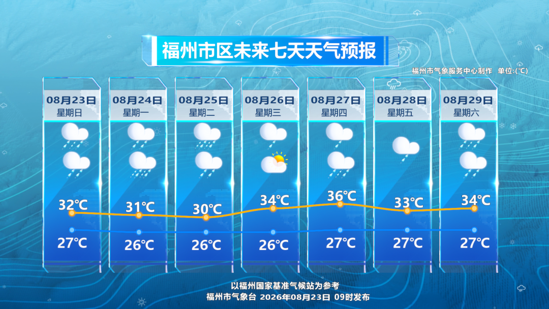福州暴雨成因深度解析:四大热带系统协同影响,福建多地需严防次生灾害(图5) 福州暴雨成因深度解析:四大热带系统协同影响,福建多地需严防次生灾害(图5)