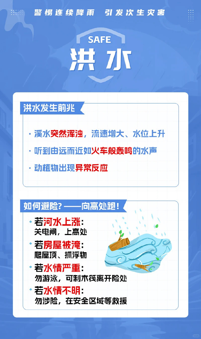 福建暴雨台风双预警,渔船25日18时前进港避风,注意安全(图11) 福建暴雨台风双预警,渔船25日18时前进港避风,注意安全(图11)