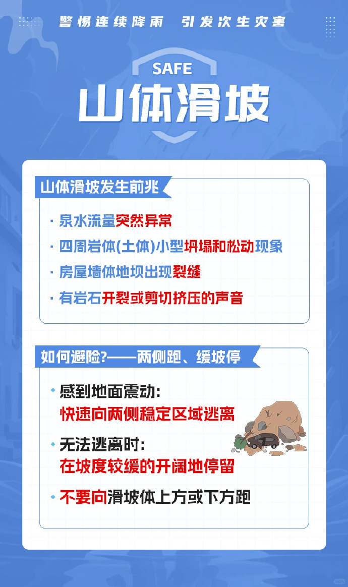 福建暴雨台风双预警,渔船25日18时前进港避风,注意安全(图8) 福建暴雨台风双预警,渔船25日18时前进港避风,注意安全(图8)