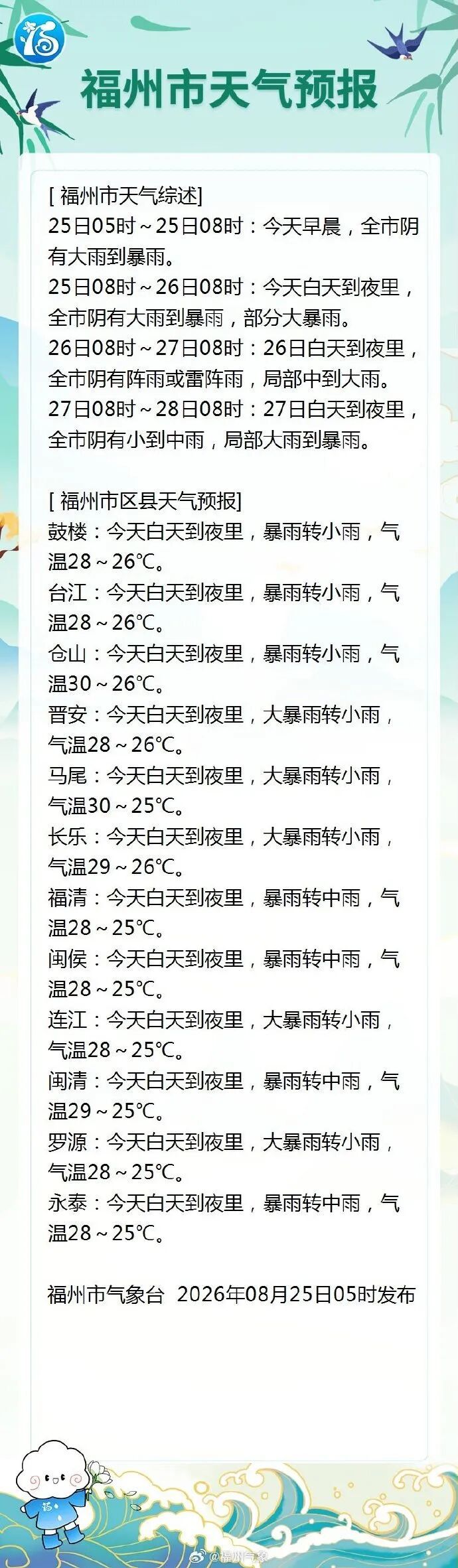 台风紫檀即将登陆广西广东,沿海居民注意防范(图8) 台风紫檀即将登陆广西广东,沿海居民注意防范(图8)